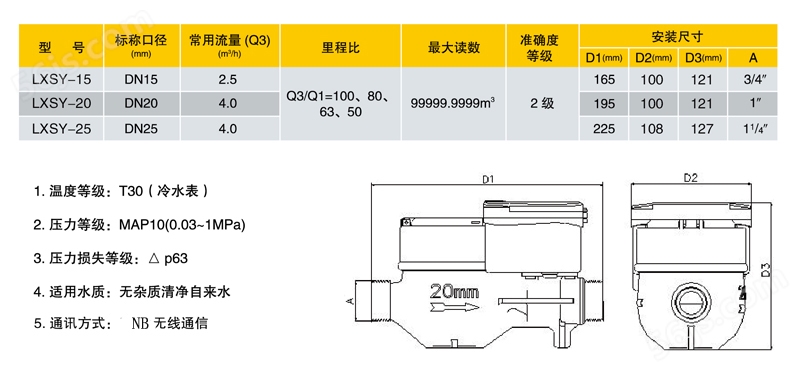 JDHC1-08-可拆分式带阀技术尺寸nb.jpg